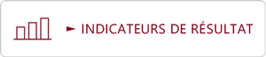 indicateur de resultat