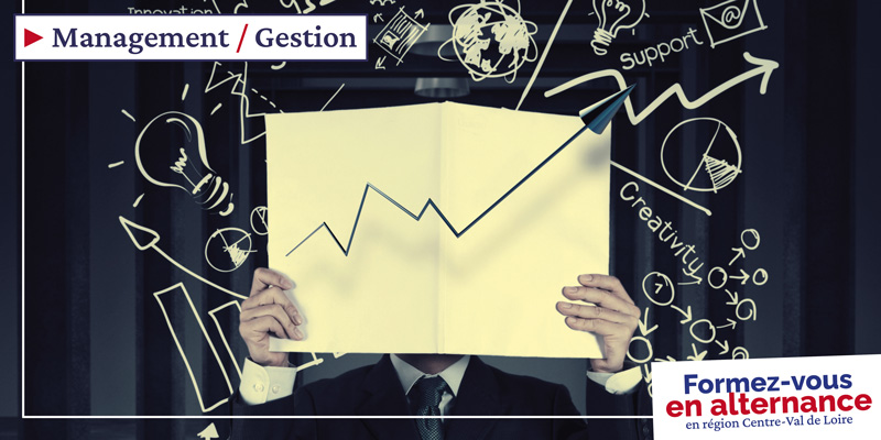 Master - Prospective, innovation et transformation des organisations